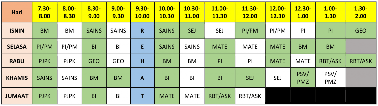 Jadual Waktu Pdpr Sekolah Rendah Terikini My Xxx Hot Girl 5795