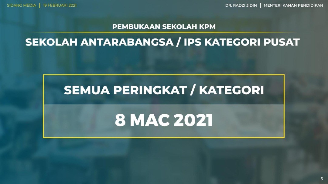 Rumusan senarai tarikh pembukaan IPS 